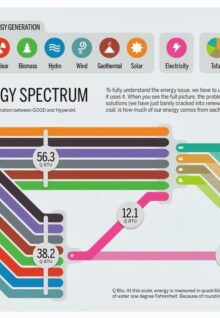 7e07d infographic6 1