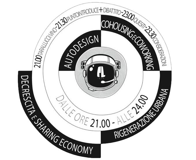 Dalcucchiaioallacitta 562