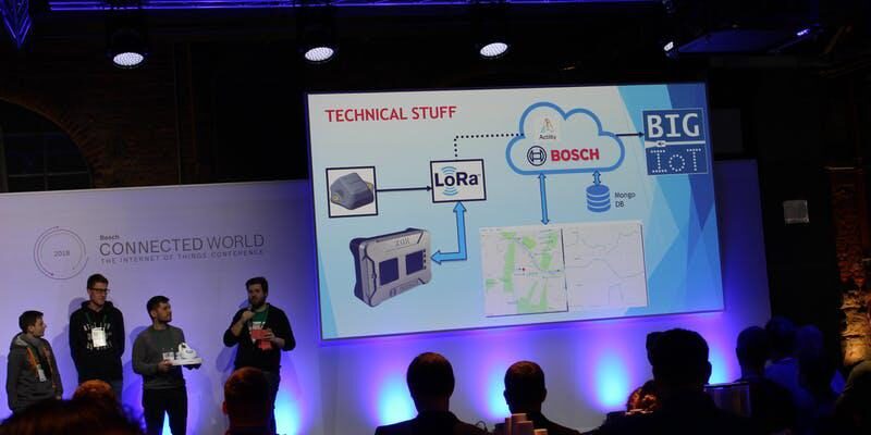 Https 2 F2 Fcdn evbuc com2 Fimages2 F425906032 F15830926162 F12 Foriginal